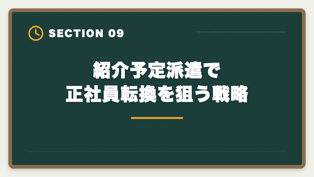 紹介予定派遣で正社員転換を狙う戦略｜派遣社員が宅建を取って正社員転換する方法|時給UPと不動産業界キャリア戦略の図解
