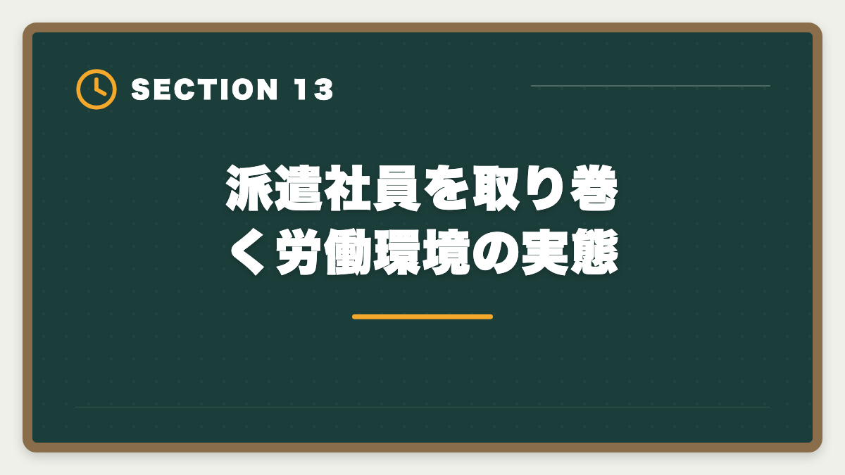派遣社員を取り巻く労働環境の実態｜派遣社員が宅建を取って正社員転換する方法|時給UPと不動産業界キャリア戦略の図解
