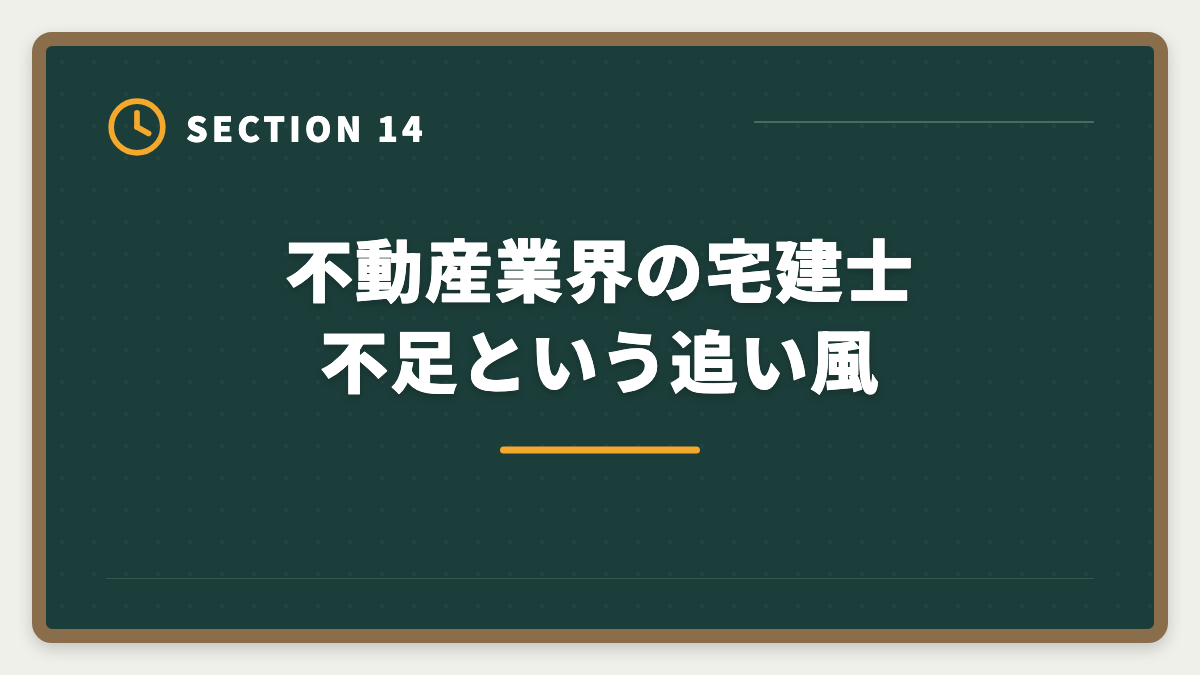 不動産業界の宅建士不足という追い風｜派遣社員が宅建を取って正社員転換する方法|時給UPと不動産業界キャリア戦略の図解