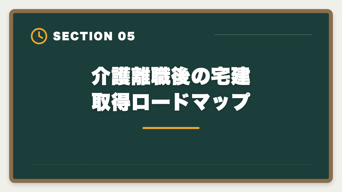 介護離職後の宅建取得ロードマップ｜親の介護と宅建勉強を両立する方法|在宅副業で生活費を補う完全ガイドの図解