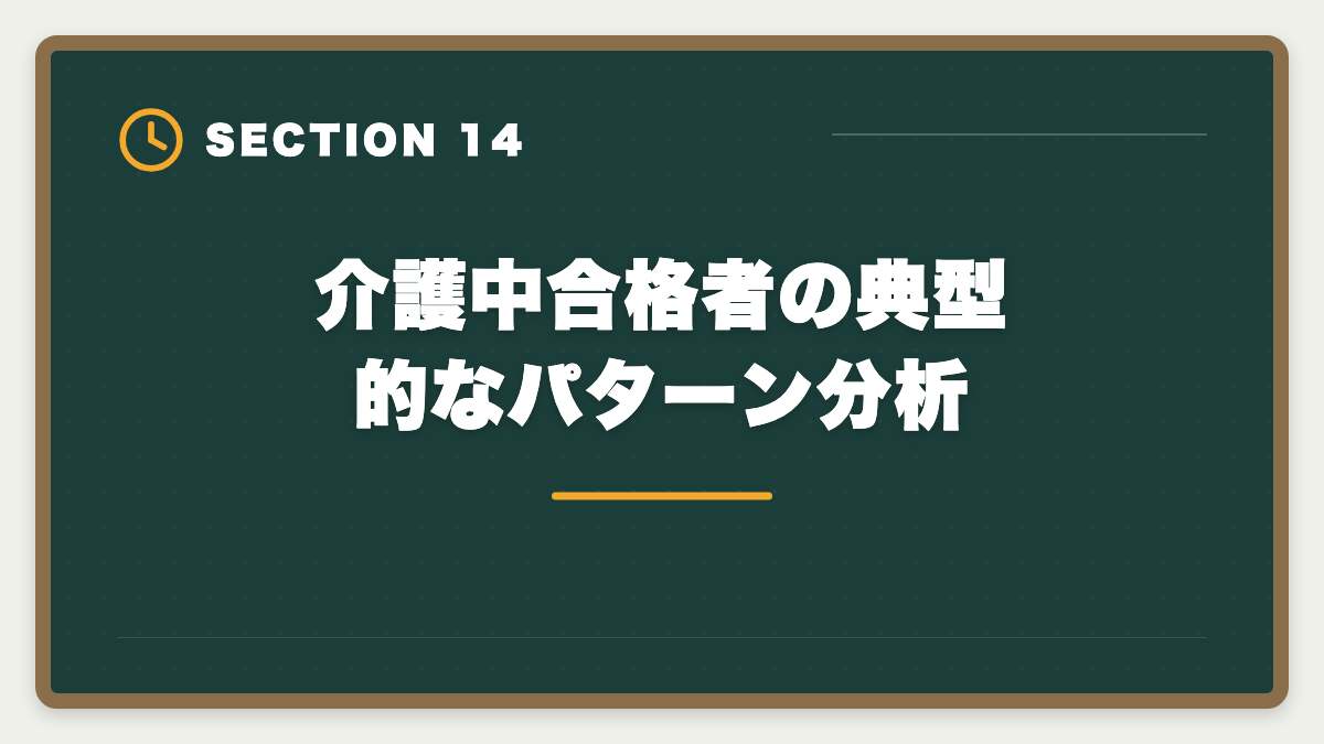 介護中合格者の典型的なパターン分析｜親の介護と宅建勉強を両立する方法|在宅副業で生活費を補う完全ガイドの図解