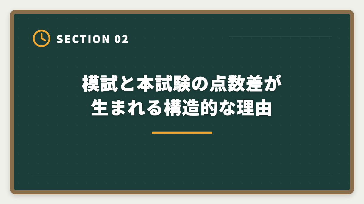 模試と本試験の点数差が生まれる構造的な理由｜宅建模試35点なら本試験は何点取れる?直前2ヶ月で合格点に乗せる方法の図解