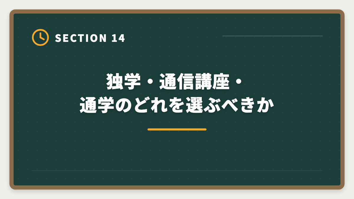独学・通信講座・通学のどれを選ぶべきか｜宅建模試35点なら本試験は何点取れる?直前2ヶ月で合格点に乗せる方法の図解
