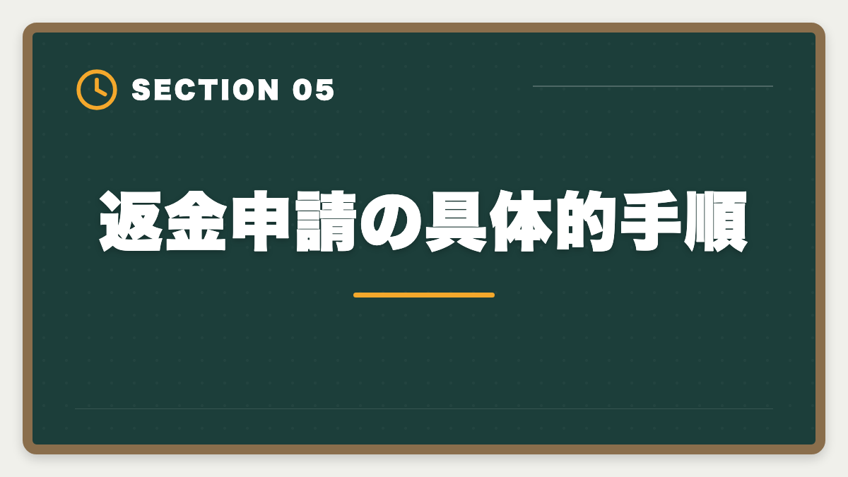 返金申請の具体的手順|フォーサイト宅建の不合格時全額返金保証を徹底解説|適用条件・申請手順・落とし穴の図解