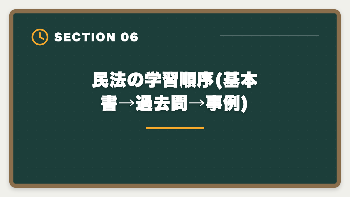 民法の学習順序(基本書→過去問→事例)｜宅建民法が苦手な人の攻略法|14問中9〜10問取る学習戦略と頻出論点の図解