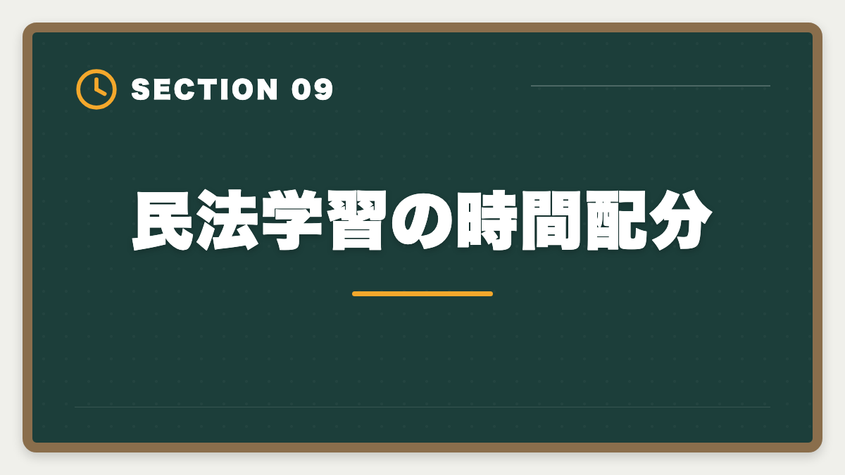 民法学習の時間配分｜宅建民法が苦手な人の攻略法|14問中9〜10問取る学習戦略と頻出論点の図解