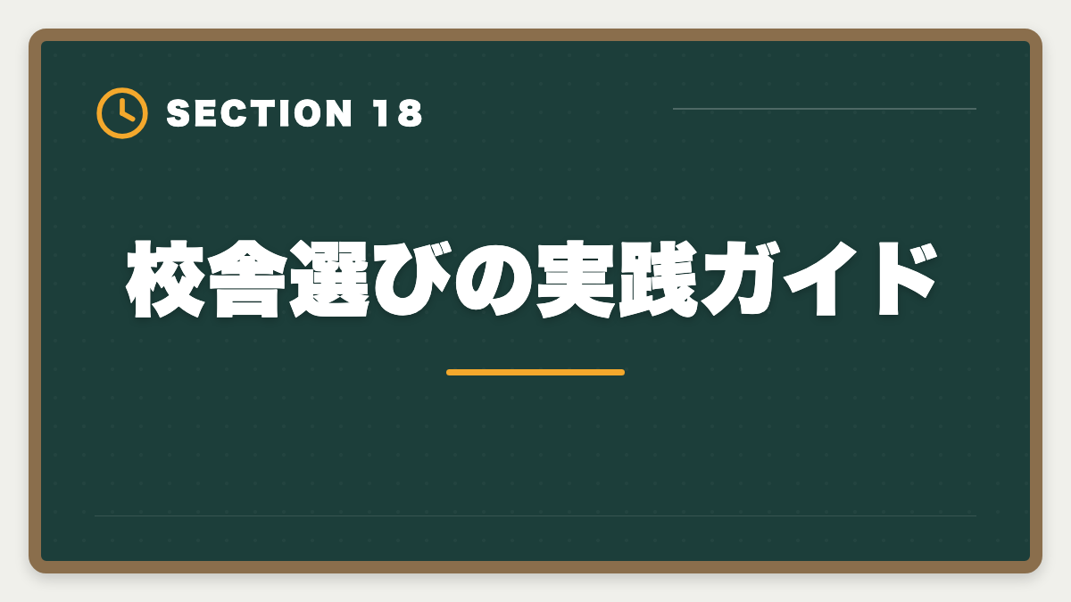 校舎選びの実践ガイド｜宅建通学講座LEC・TAC・大原を徹底比較|料金・合格率・校舎・サポート完全網羅の図解