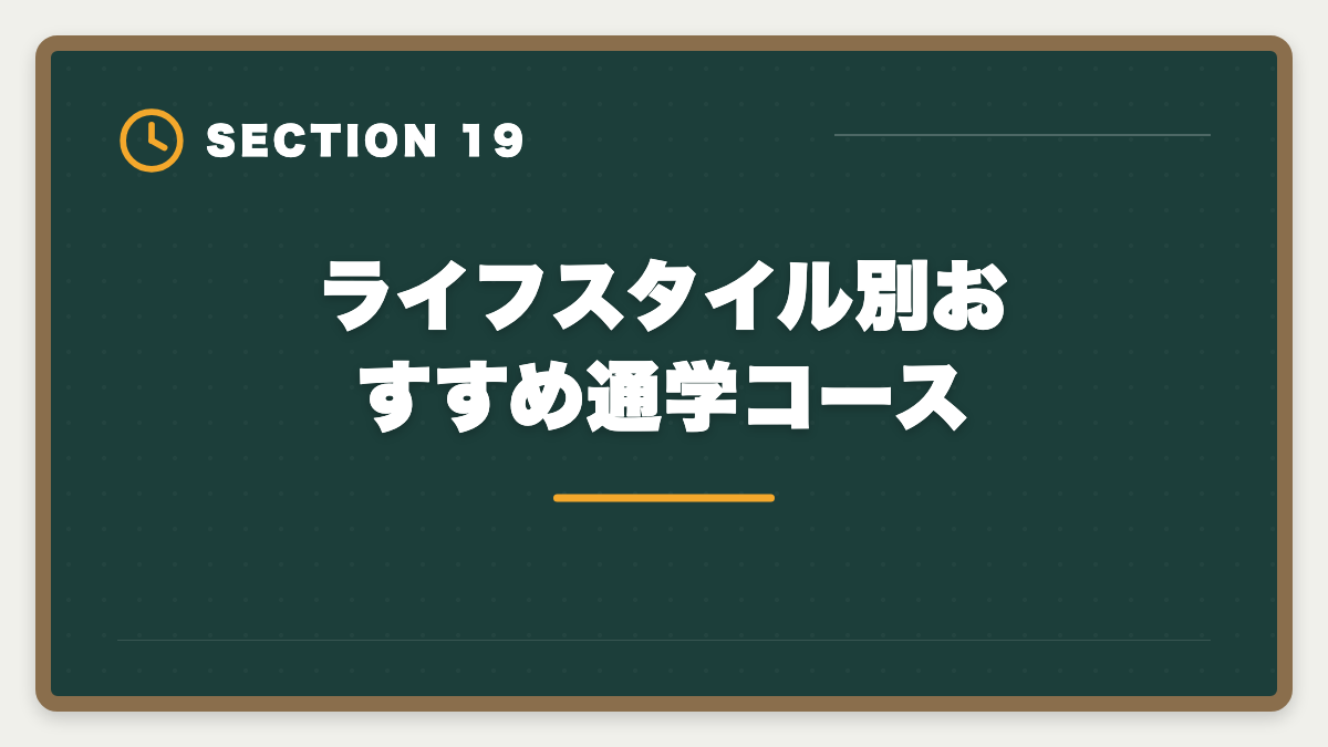 ライフスタイル別おすすめ通学コース｜宅建通学講座LEC・TAC・大原を徹底比較|料金・合格率・校舎・サポート完全網羅の図解