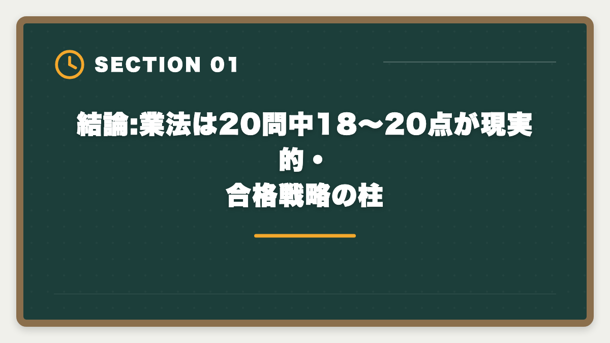 結論:業法は20問中18〜20点が現実的・合格戦略の柱|宅建業法で満点を狙う勉強法|20問中18問以上の得点源を作る5つの戦略の図解