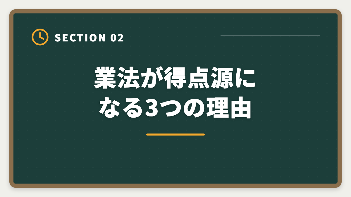 業法が得点源になる3つの理由|宅建業法で満点を狙う勉強法|20問中18問以上の得点源を作る5つの戦略の図解