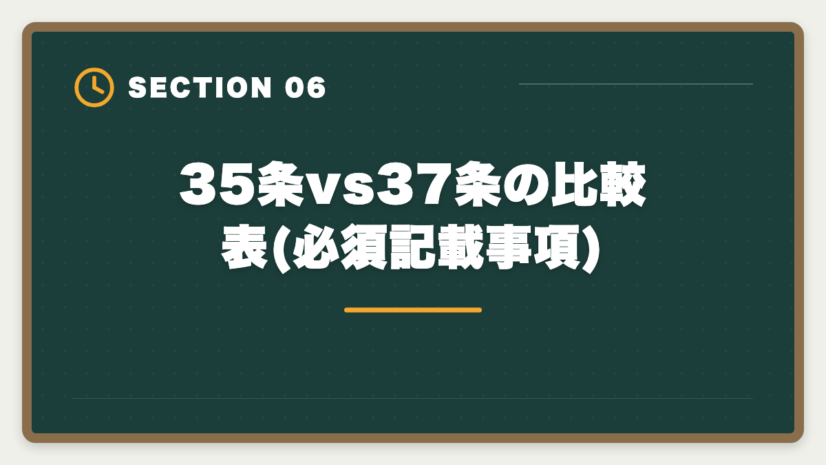 35条vs37条の比較表(必須記載事項)|宅建業法で満点を狙う勉強法|20問中18問以上の得点源を作る5つの戦略の図解