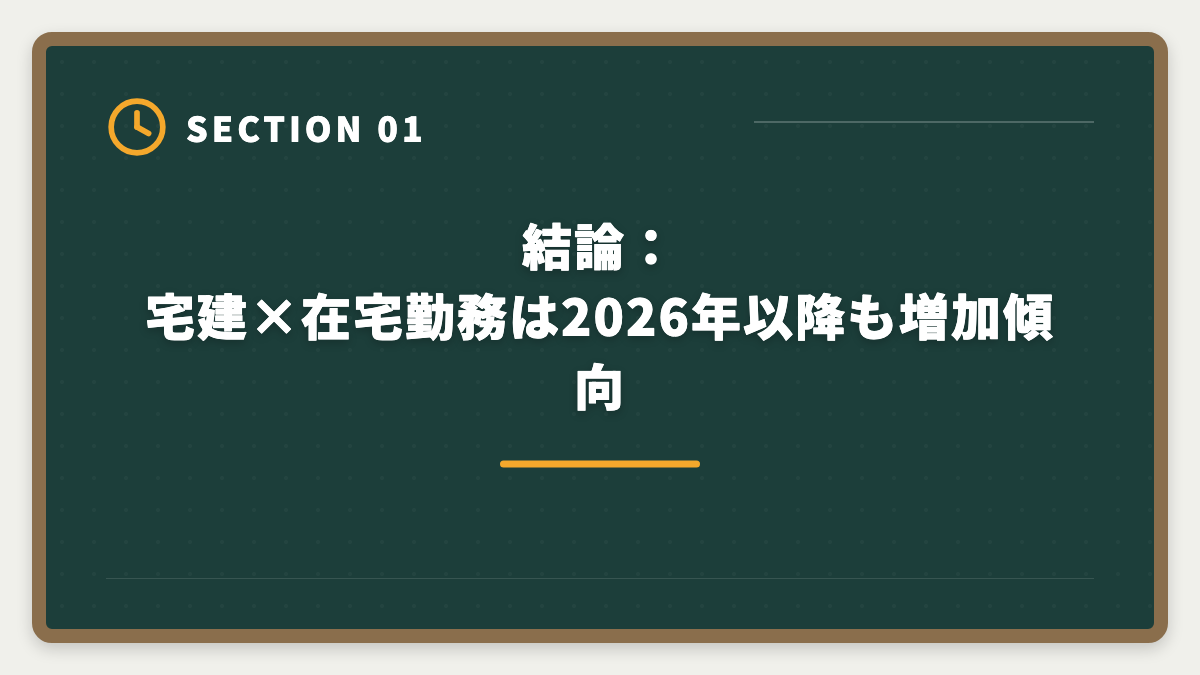 結論：宅建×在宅勤務は2026年以降も増加傾向｜宅建を活かす在宅勤務・リモート不動産求人の探し方｜フルリモート可能職種5選の図解