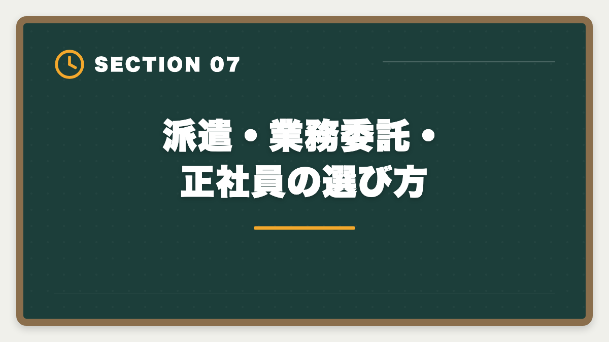 派遣・業務委託・正社員の選び方｜宅建を活かす在宅勤務・リモート不動産求人の探し方｜フルリモート可能職種5選の図解