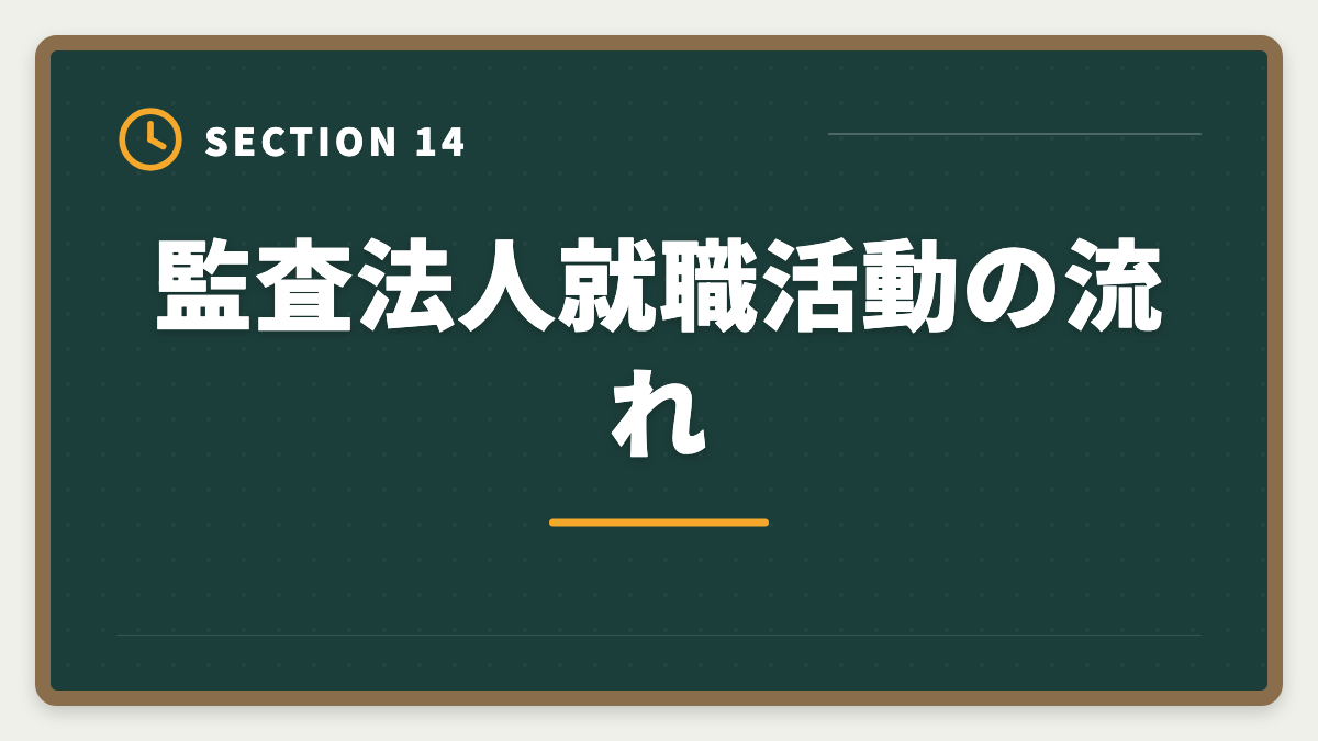 監査法人就職活動の流れ｜公認会計士になるには｜試験・実務補習・修了考査までの完全ロードマップの図解
