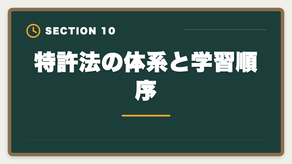 特許法の体系と学習順序｜弁理士試験の特許法対策完全ガイド｜頻出論点と科目別戦略の図解