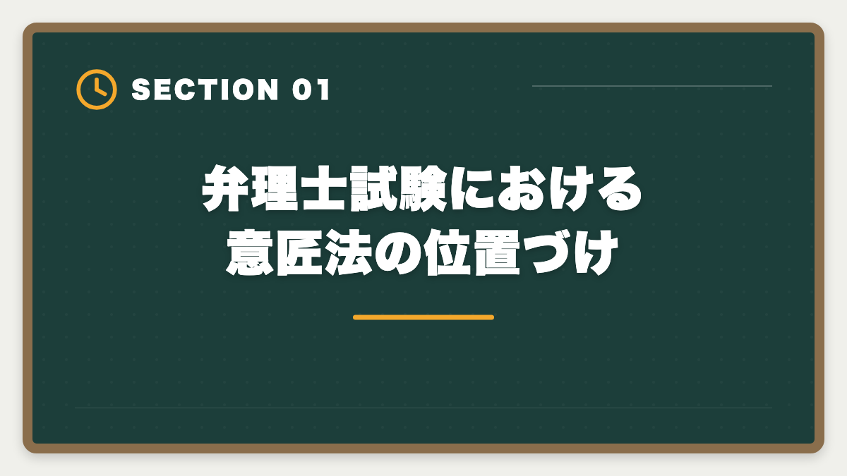 弁理士試験における意匠法の位置づけ｜弁理士試験の意匠法対策完全ガイド｜頻出論点と2020年改正対応の図解