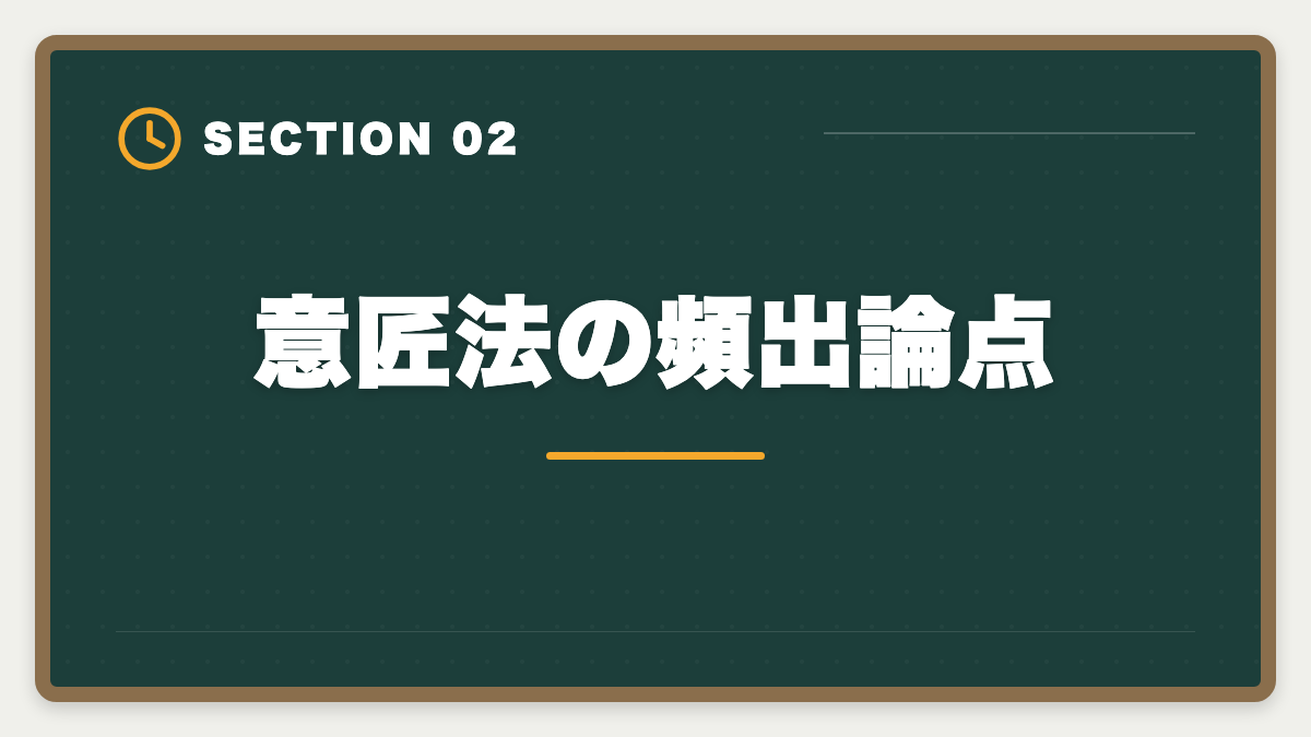 意匠法の頻出論点｜弁理士試験の意匠法対策完全ガイド｜頻出論点と2020年改正対応の図解