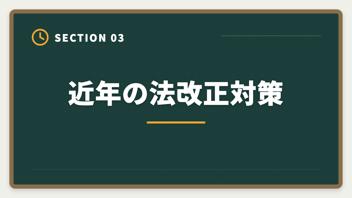 近年の法改正対策｜弁理士試験の意匠法対策完全ガイド｜頻出論点と2020年改正対応の図解