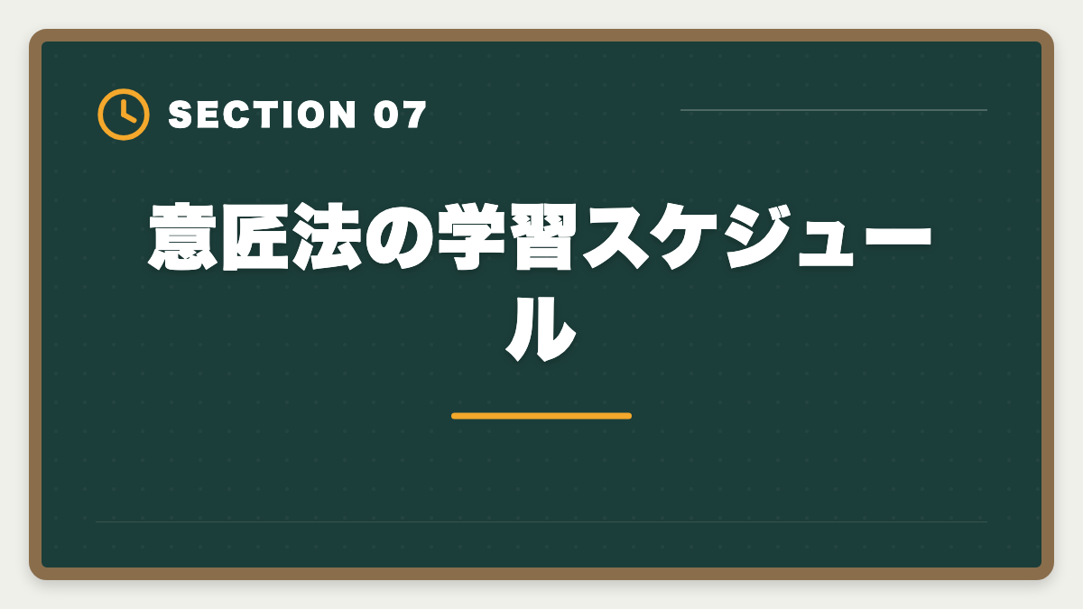 意匠法の学習スケジュール｜弁理士試験の意匠法対策完全ガイド｜頻出論点と2020年改正対応の図解