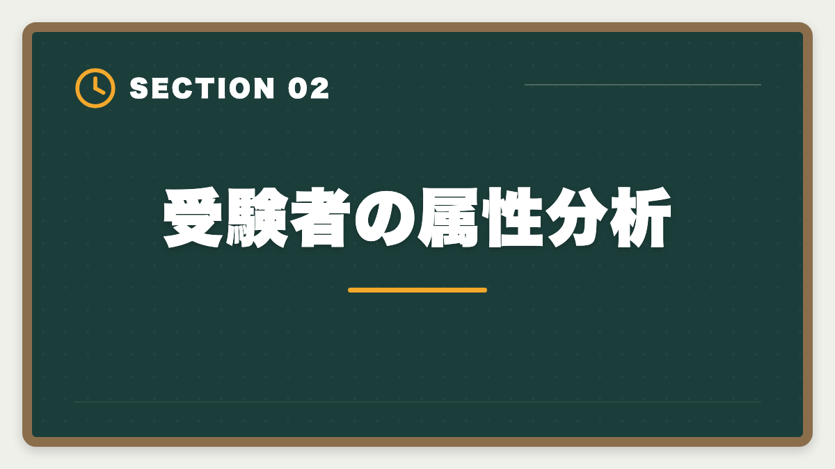 受験者の属性分析|公認会計士試験の合格率は約10%|難易度・受験者属性・合格戦略を徹底解説の図解