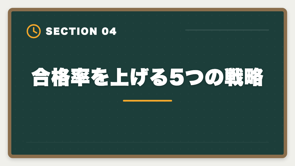 合格率を上げる5つの戦略|公認会計士試験の合格率は約10%|難易度・受験者属性・合格戦略を徹底解説の図解