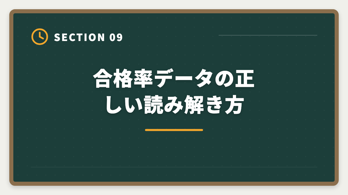 合格率データの正しい読み解き方|公認会計士試験の合格率は約10%|難易度・受験者属性・合格戦略を徹底解説の図解