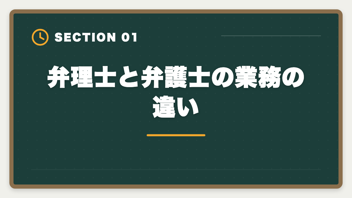 弁理士と弁護士の業務の違い｜弁理士vs弁護士｜どちらを選ぶべきか業務・年収・難易度を徹底比較の図解