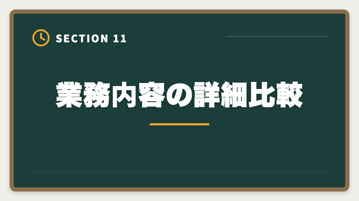業務内容の詳細比較｜弁理士vs弁護士｜どちらを選ぶべきか業務・年収・難易度を徹底比較の図解
