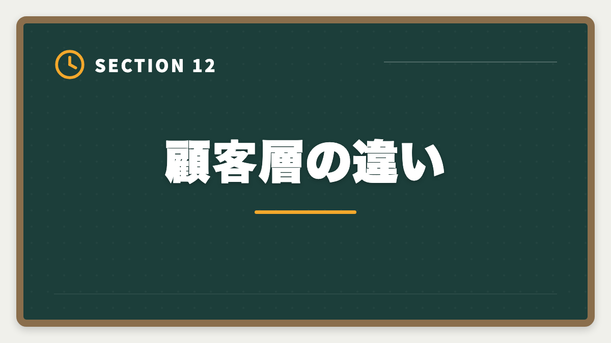 顧客層の違い｜弁理士vs弁護士｜どちらを選ぶべきか業務・年収・難易度を徹底比較の図解