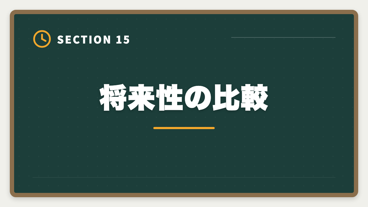 将来性の比較｜弁理士vs弁護士｜どちらを選ぶべきか業務・年収・難易度を徹底比較の図解