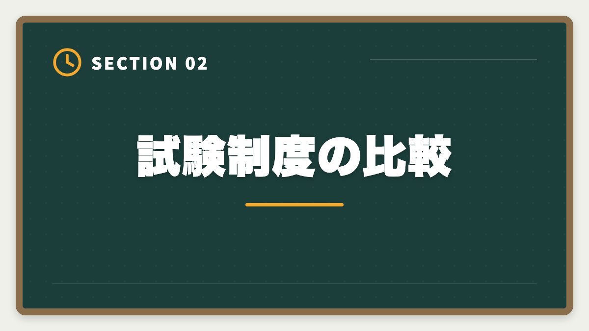 試験制度の比較｜公認会計士vs弁護士｜どちらを選ぶべきか業務・年収・難易度を徹底比較の図解
