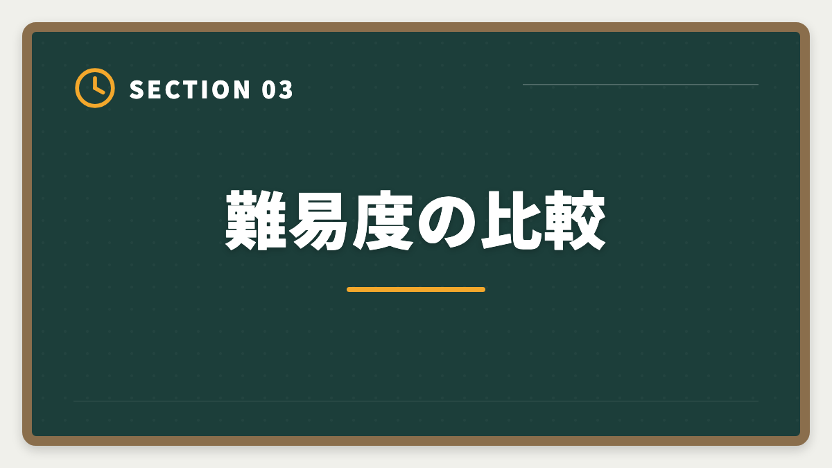 難易度の比較｜公認会計士vs弁護士｜どちらを選ぶべきか業務・年収・難易度を徹底比較の図解