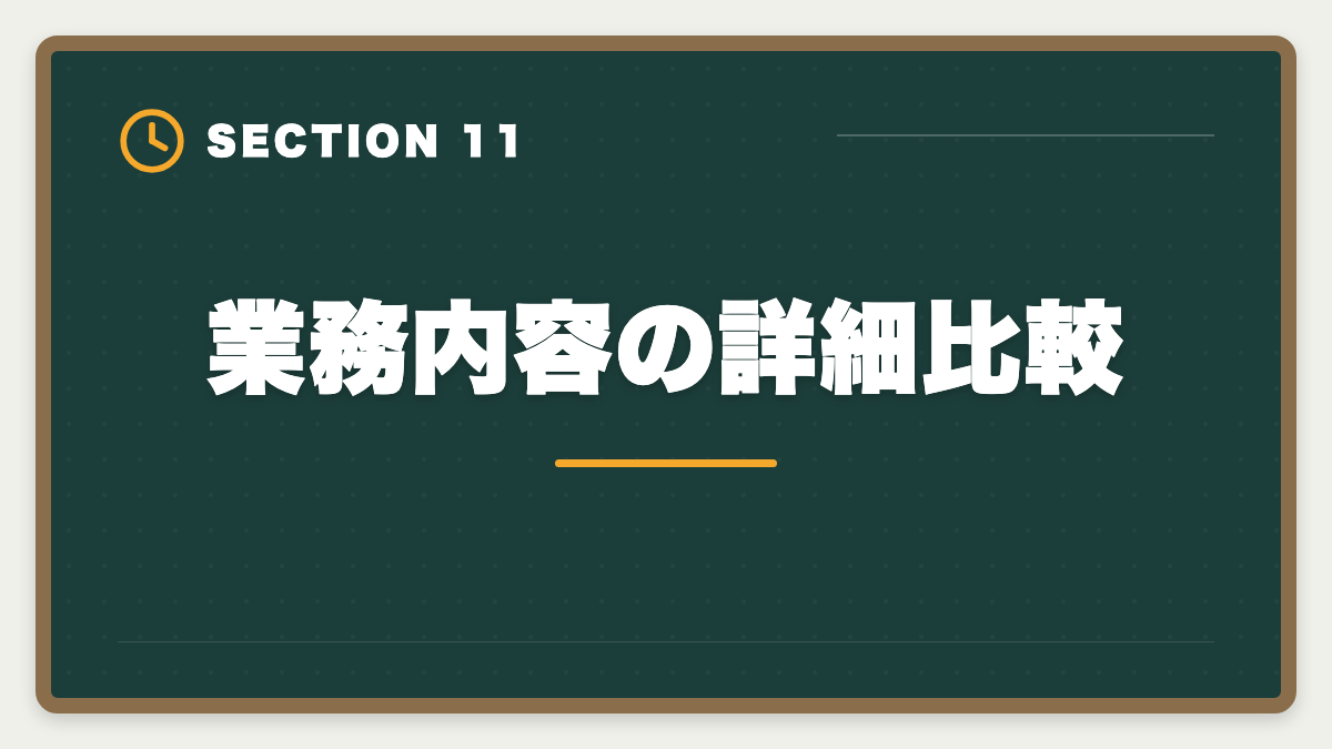 業務内容の詳細比較｜公認会計士vs弁護士｜どちらを選ぶべきか業務・年収・難易度を徹底比較の図解