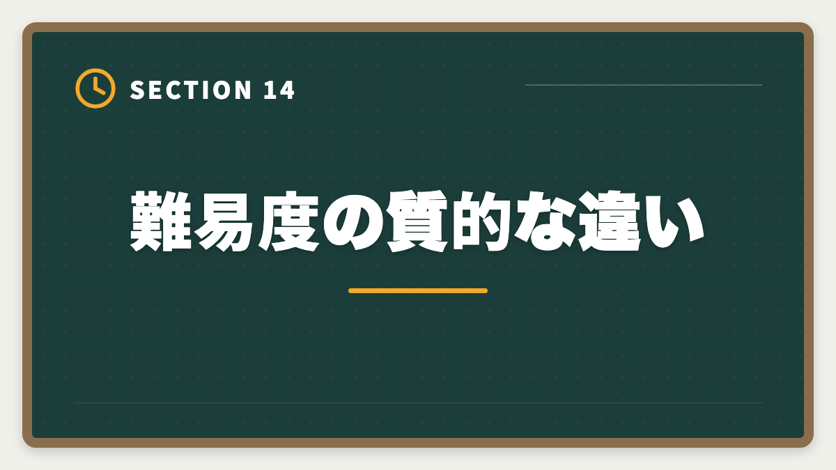 難易度の質的な違い｜公認会計士vs弁護士｜どちらを選ぶべきか業務・年収・難易度を徹底比較の図解