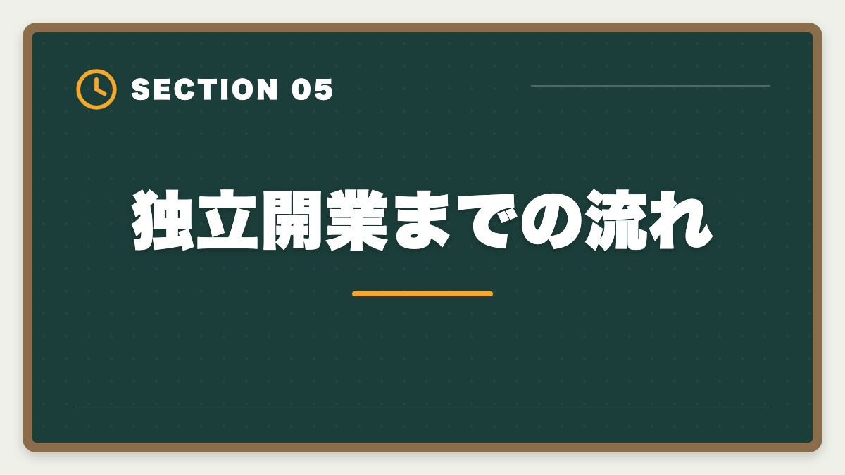 独立開業までの流れ｜土地家屋調査士になるには｜試験・登録・独立開業までの完全ロードマップの図解