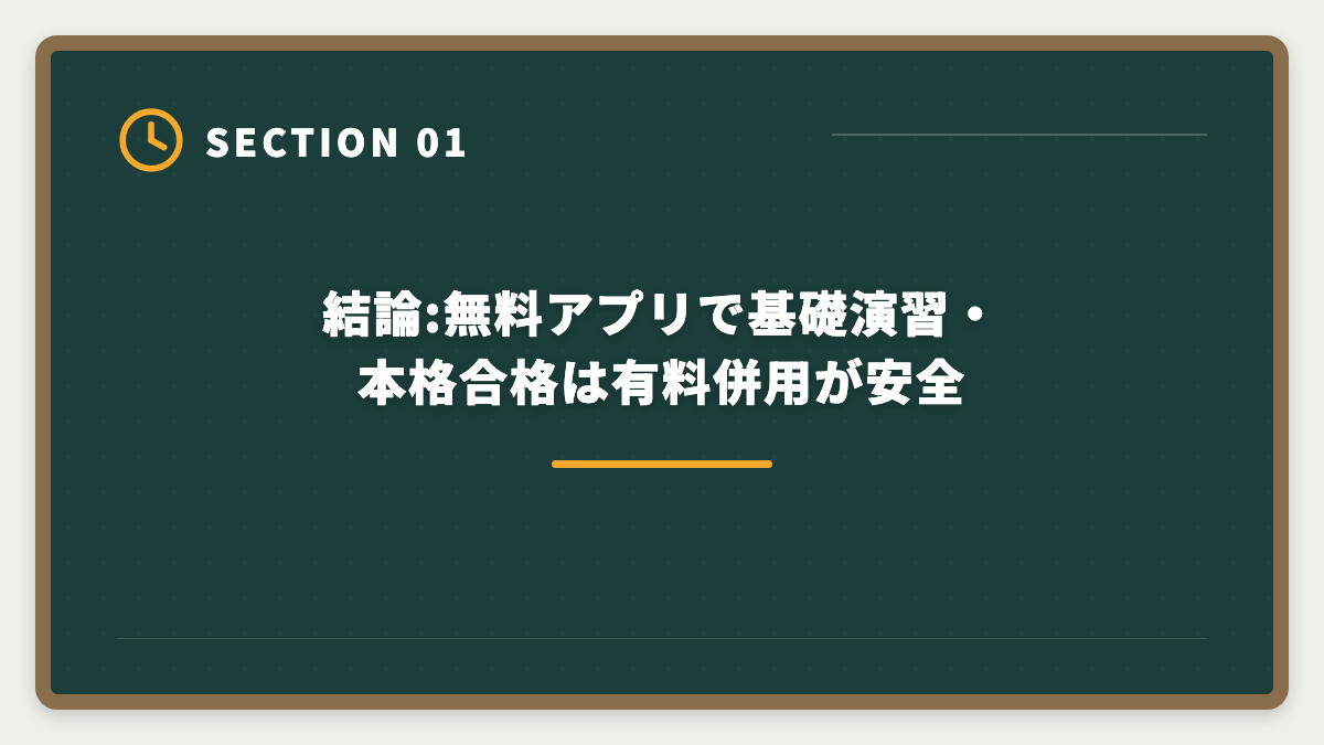 結論:無料アプリで基礎演習・本格合格は有料併用が安全｜宅建過去問アプリ無料おすすめ5選|無料と有料の差・合格者が選ぶ最強ツールの図解