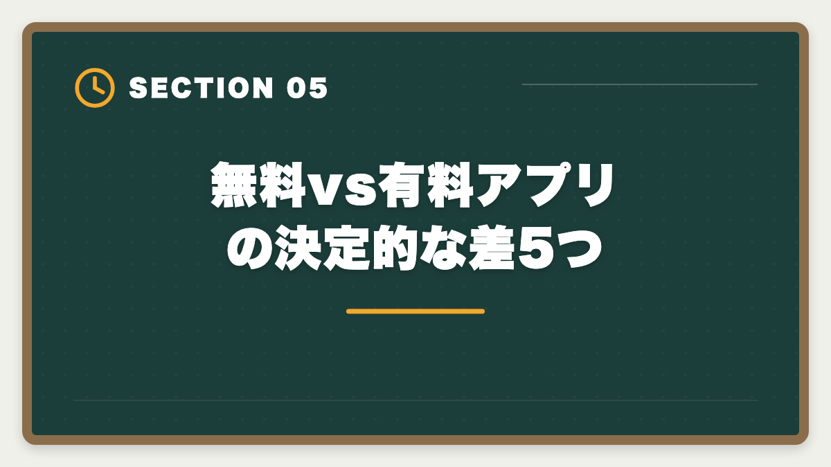 無料vs有料アプリの決定的な差5つ｜宅建過去問アプリ無料おすすめ5選|無料と有料の差・合格者が選ぶ最強ツールの図解