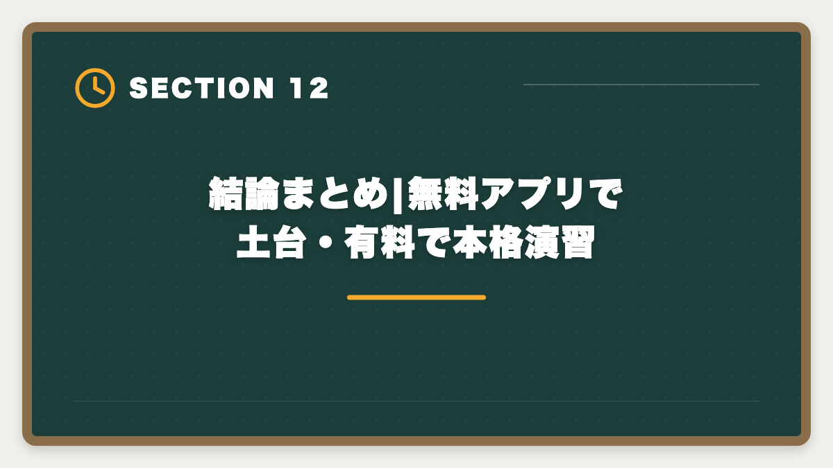 結論まとめ|無料アプリで土台・有料で本格演習｜宅建過去問アプリ無料おすすめ5選|無料と有料の差・合格者が選ぶ最強ツールの図解