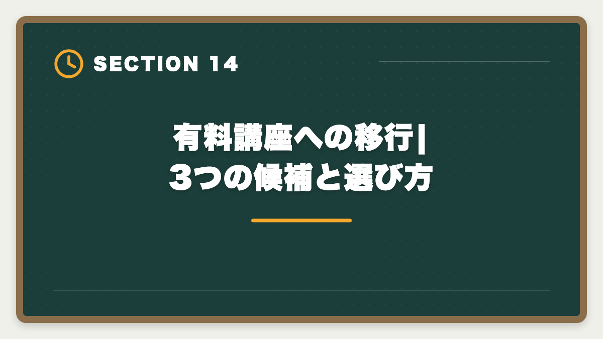 有料講座への移行|3つの候補と選び方｜宅建過去問アプリ無料おすすめ5選|無料と有料の差・合格者が選ぶ最強ツールの図解