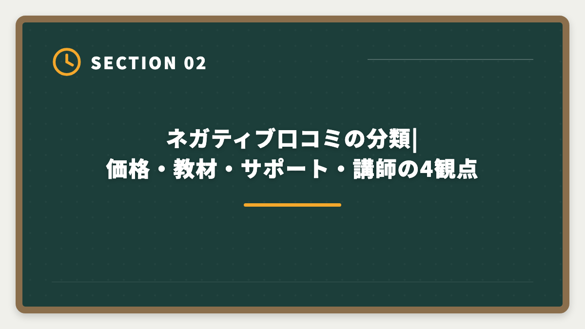 ネガティブ口コミの分類|価格・教材・サポート・講師の4観点|アガルート宅建講座は本当に評判悪い?デメリット5つと向いていない人の特徴の図解