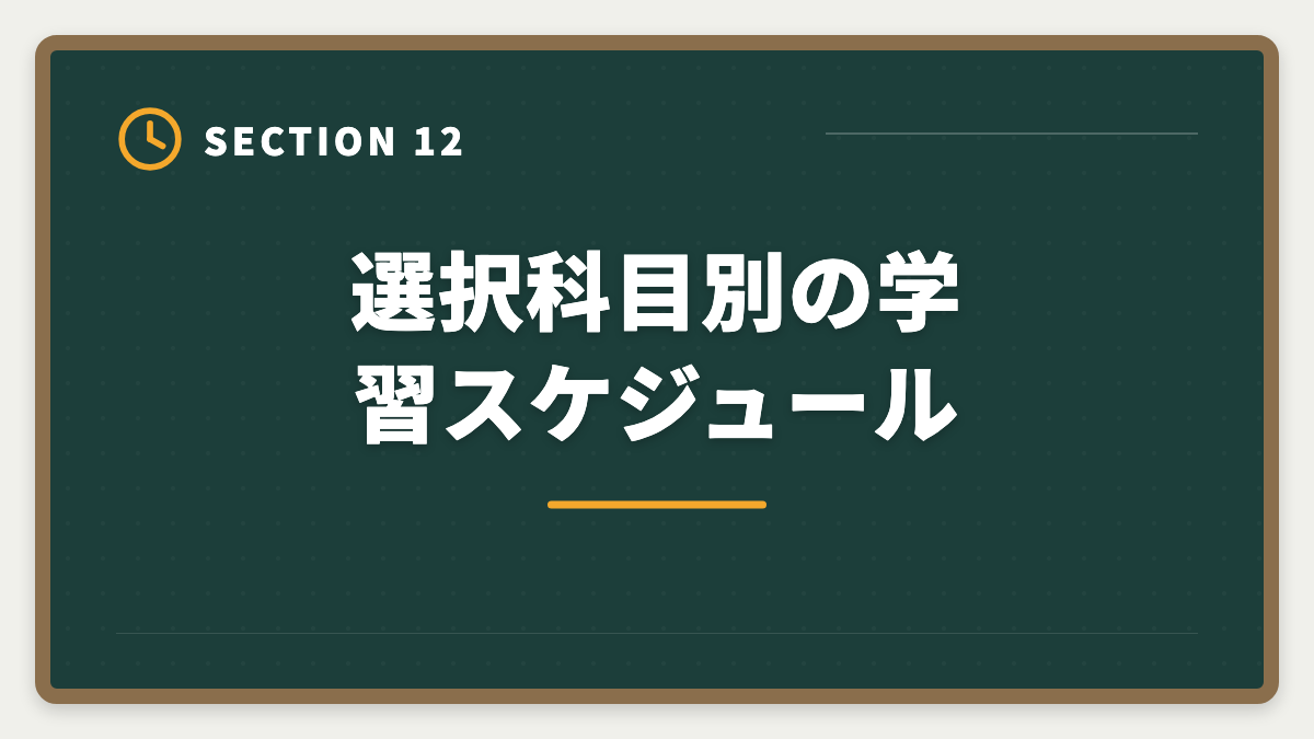 選択科目別の学習スケジュール｜弁理士論文式試験の選択科目完全ガイド｜選び方と免除制度の活用法の図解