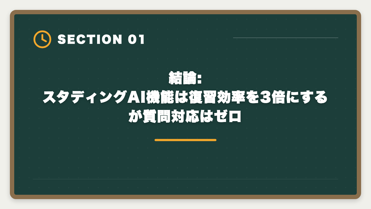 結論:スタディングAI機能は復習効率を3倍にするが質問対応はゼロ｜スタディング宅建のAI問題復習機能は本当に効くか?評判と3つのデメリットの図解