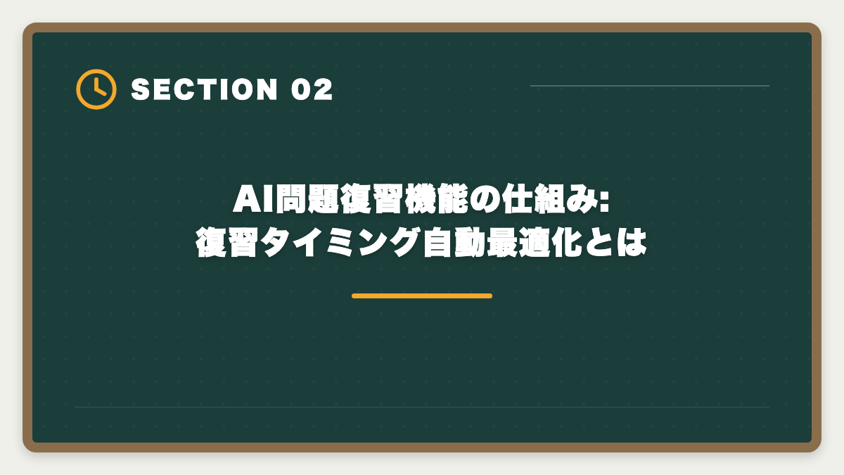 AI問題復習機能の仕組み:復習タイミング自動最適化とは｜スタディング宅建のAI問題復習機能は本当に効くか?評判と3つのデメリットの図解