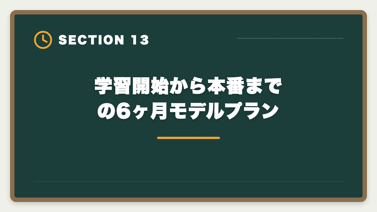 学習開始から本番までの6ヶ月モデルプラン｜スタディング宅建のAI問題復習機能は本当に効くか?評判と3つのデメリットの図解