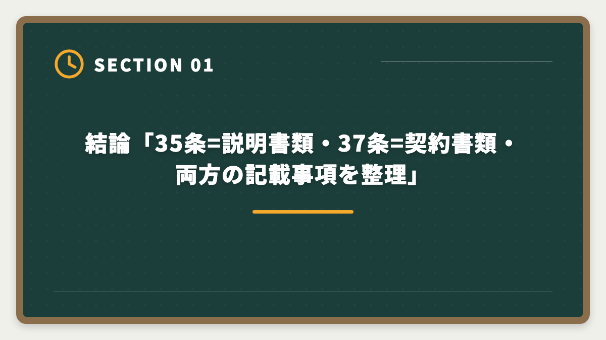 結論「35条=説明書類・37条=契約書類・両方の記載事項を整理」|宅建35条書面と37条書面の違いを完全暗記|記載事項比較表と語呂合わせの図解