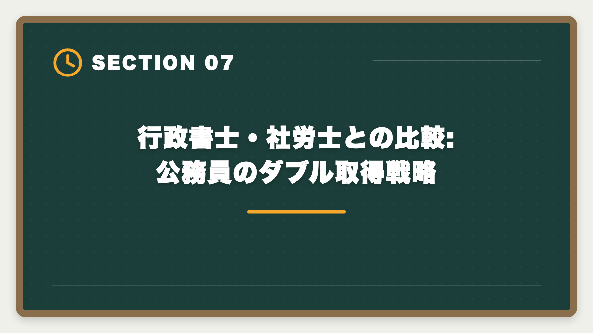 行政書士・社労士との比較:公務員のダブル取得戦略｜公務員が宅建を取って副業できるのか?副業禁止規定と退職後活用ガイドの図解