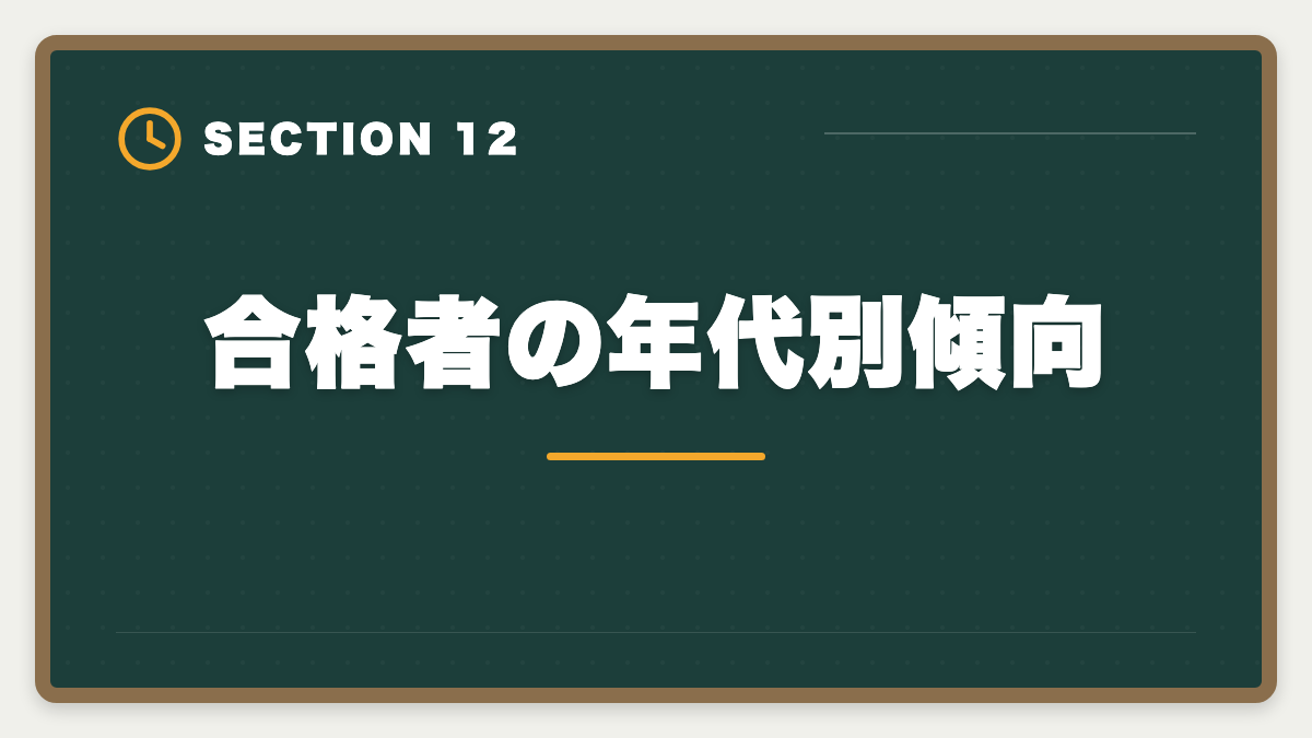 合格者の年代別傾向｜税理士の通信講座おすすめランキング5選【2026年最新・現役士業が比較】の図解