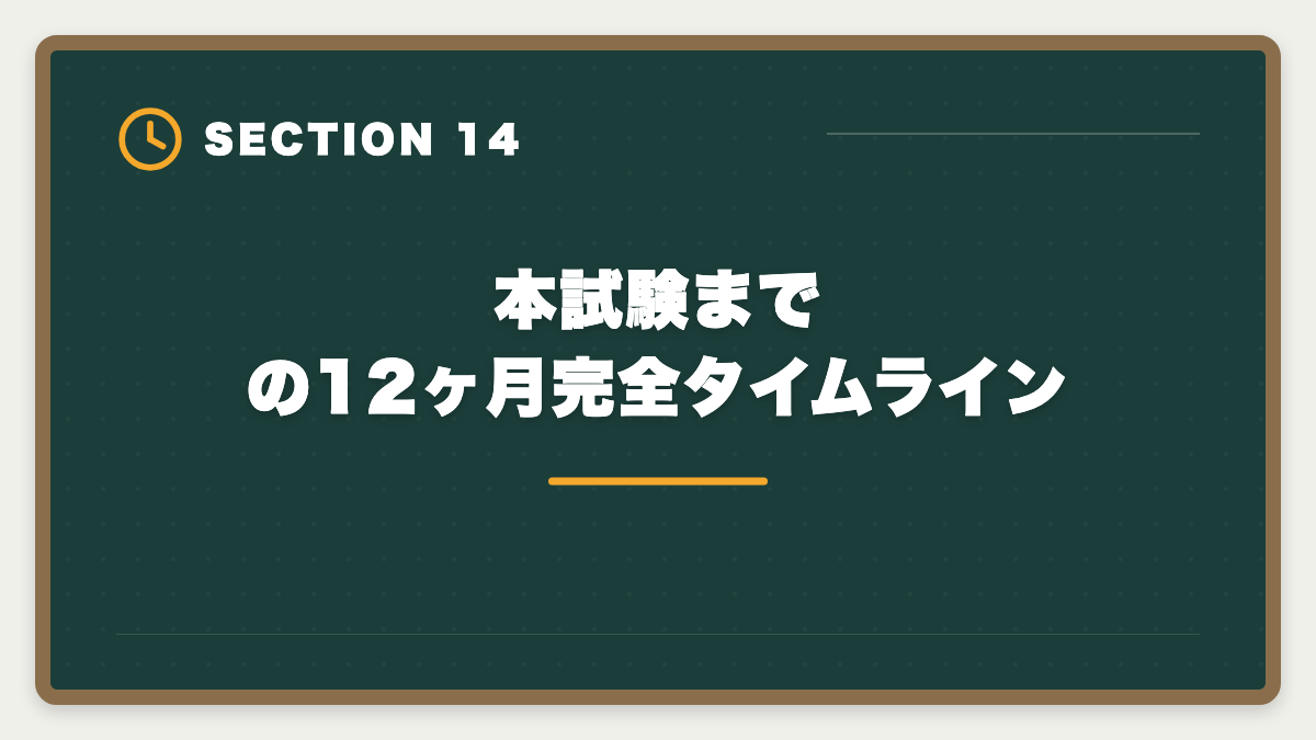 本試験までの12ヶ月完全タイムライン｜税理士の通信講座おすすめランキング5選【2026年最新・現役士業が比較】の図解