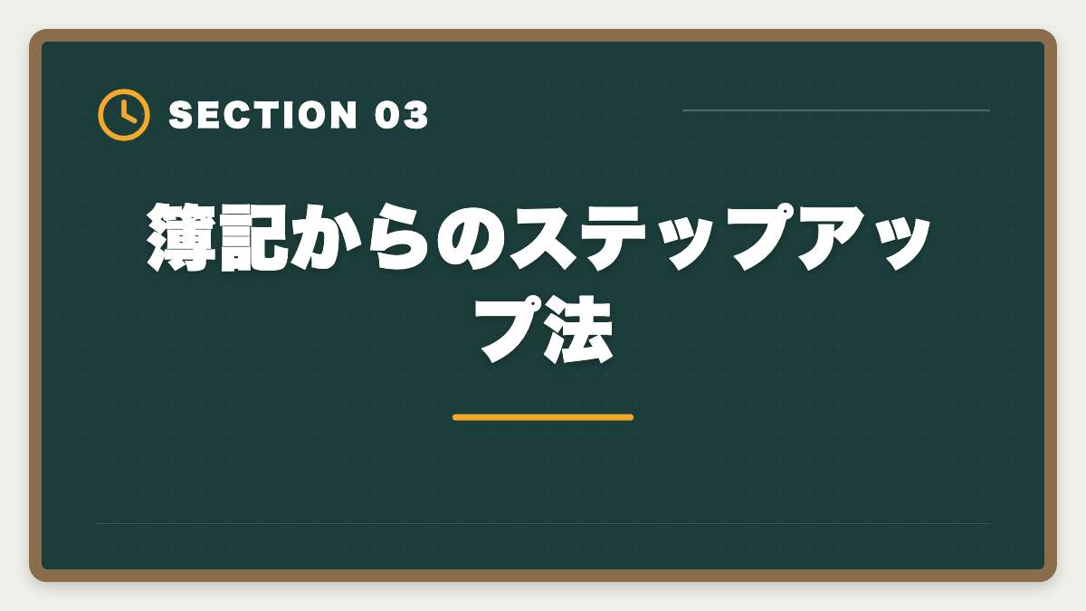 簿記からのステップアップ法｜公認会計士試験の財務会計論対策完全ガイド｜頻出論点と科目別戦略の図解