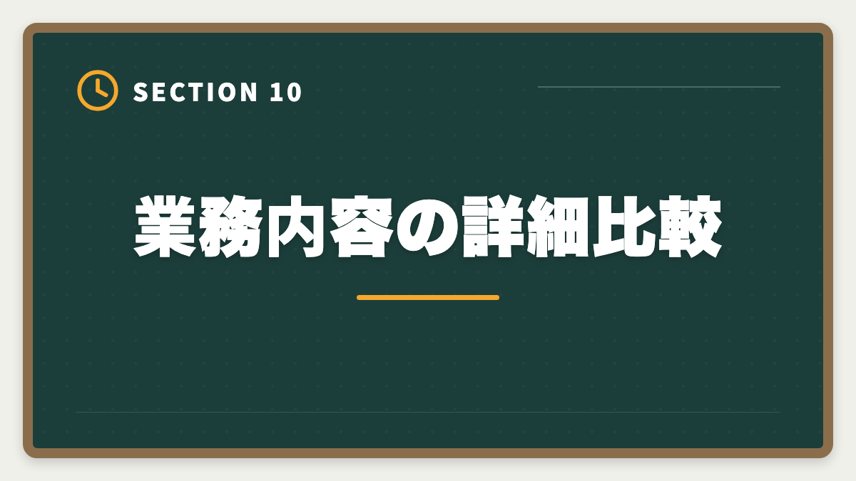 業務内容の詳細比較｜土地家屋調査士vs司法書士｜どちらを選ぶべきか業務・年収・難易度を徹底比較の図解